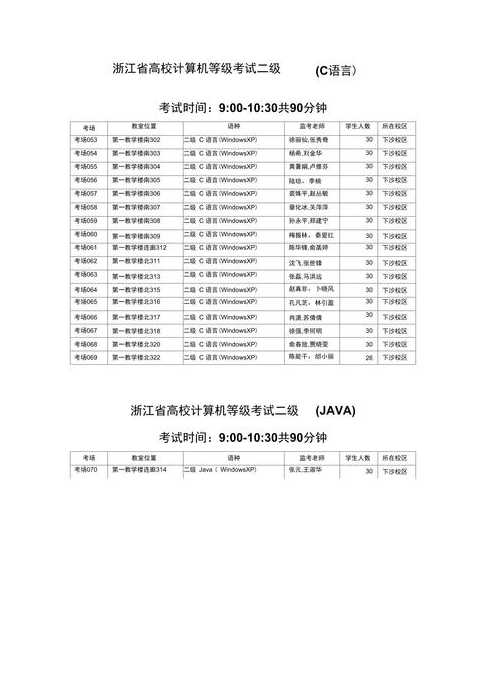 二级c语言报名（计算机二级c语言报名）