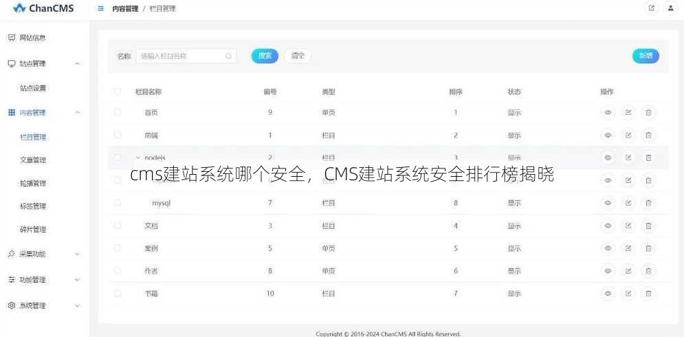 cms建站系统哪个安全