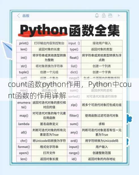 count函数python作用