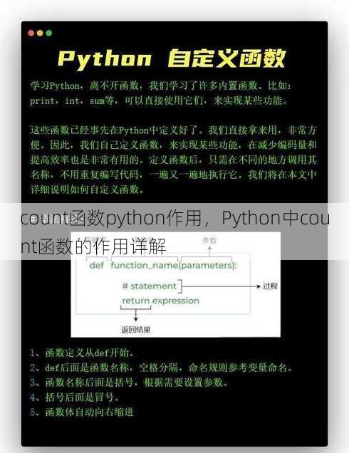 count函数python作用