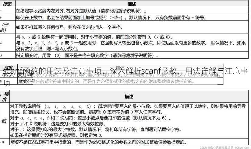 scanf函数的用法及注意事项