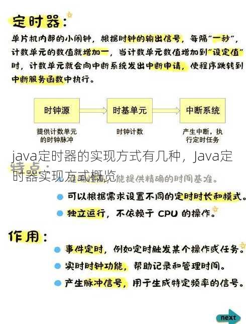 java定时器的实现方式有几种