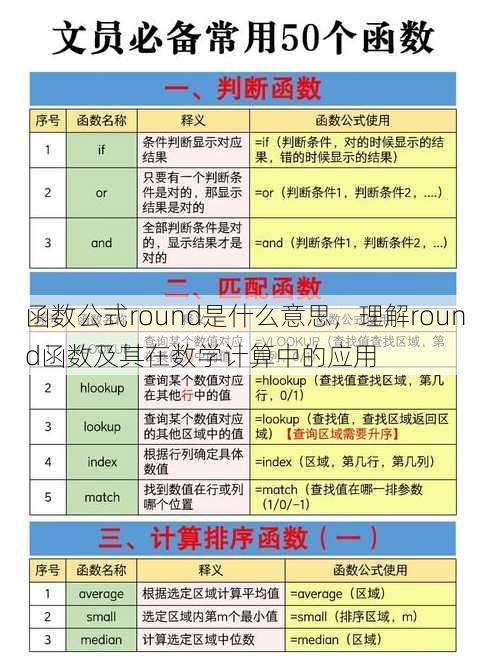 函数公式round是什么意思