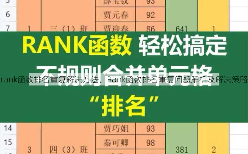 rank函数排名重复解决方法