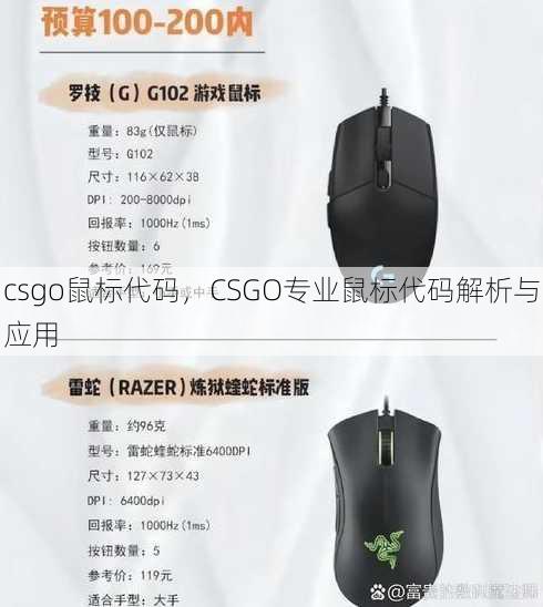 csgo鼠标代码