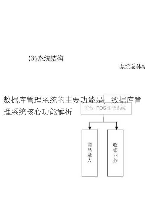 数据库管理系统的主要功能是