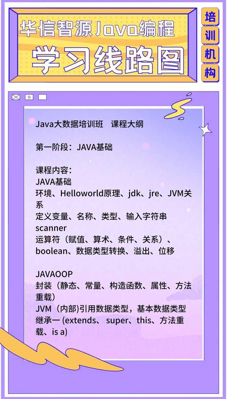 女生学java能做什么工作（女生学java适合什么工作）