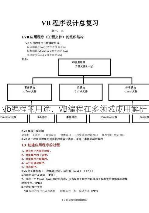 vb编程的用途