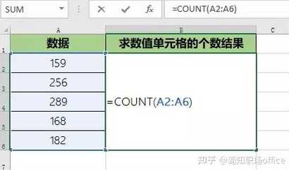 count函数求什么值（count函数的用法）