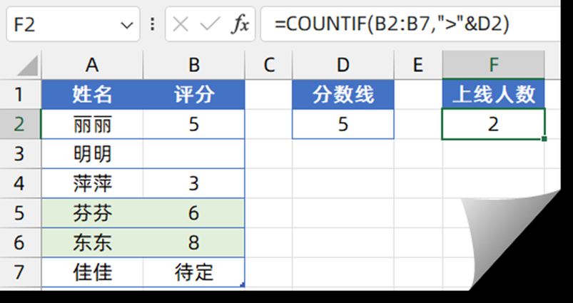 count函数求什么值（count函数的用法）