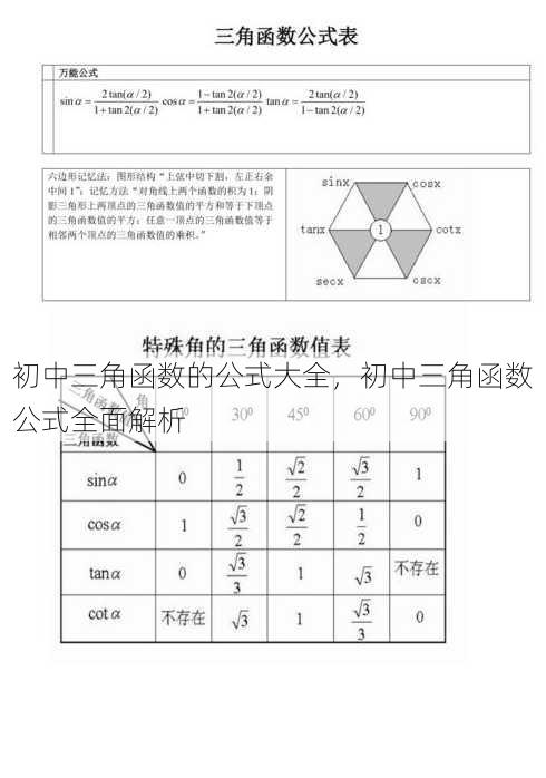 初中三角函数的公式大全