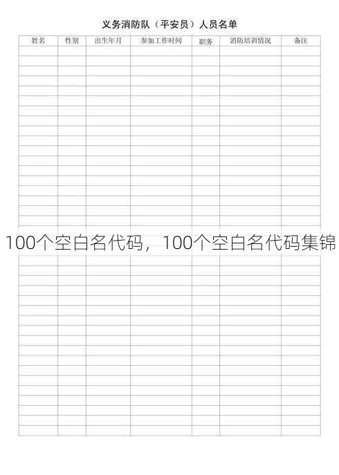 100个空白名代码