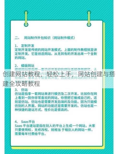 创建网站教程