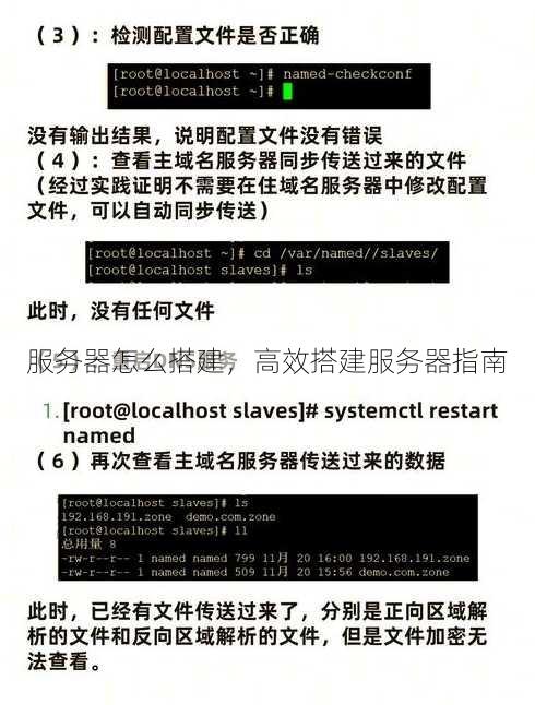 服务器怎么搭建