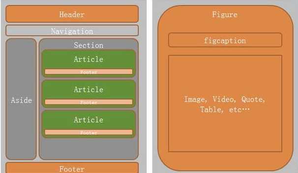 html5tricks的简单介绍