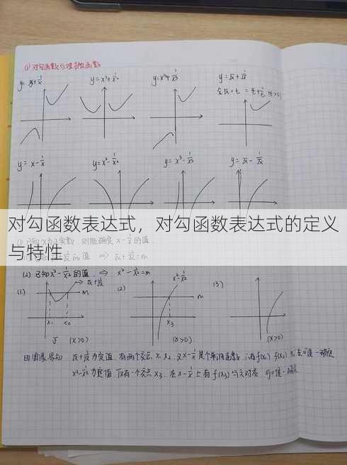 对勾函数表达式
