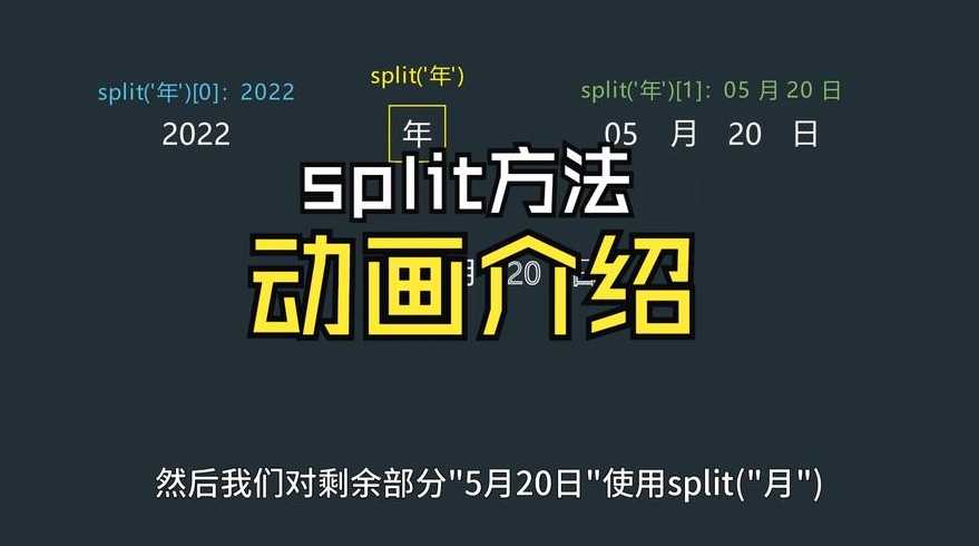 如果要运用css3动画（使用css3动画属性实现动画的步骤是什么）