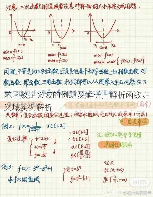 求函数定义域的例题及解析