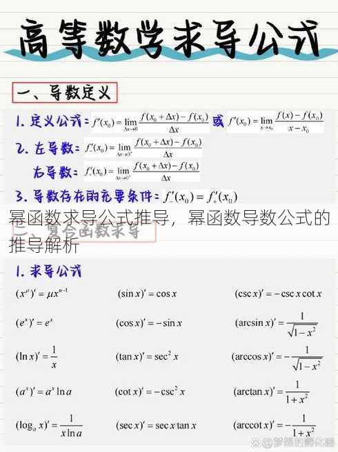 幂函数求导公式推导