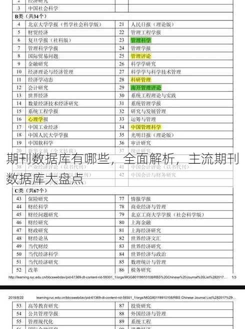 期刊数据库有哪些