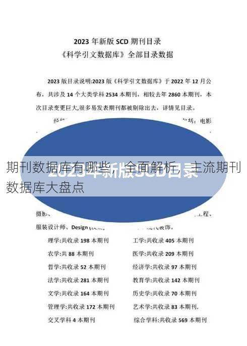 期刊数据库有哪些