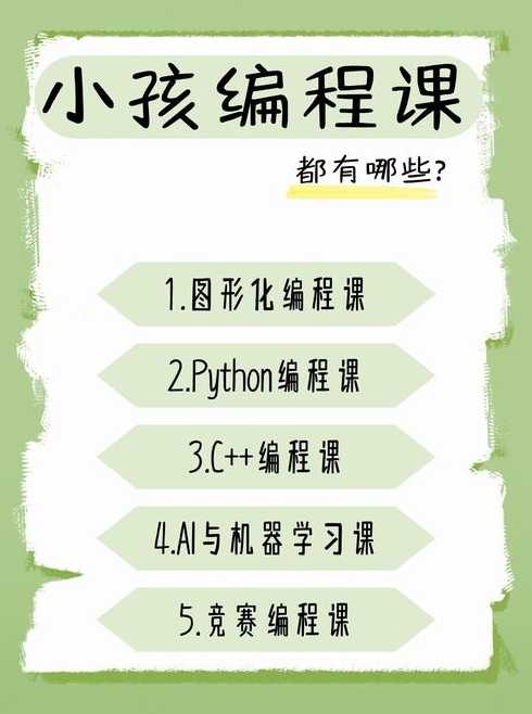 编程课怎么学（编程课怎么教）