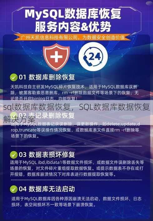 sql数据库数据恢复
