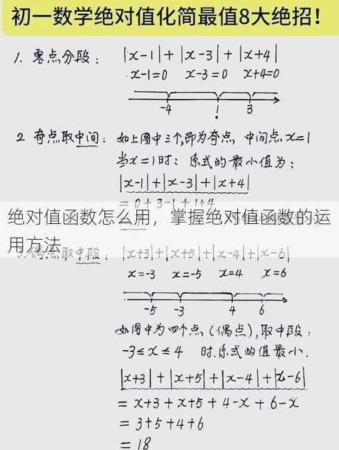 绝对值函数怎么用