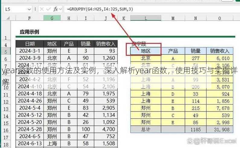 year函数的使用方法及实例
