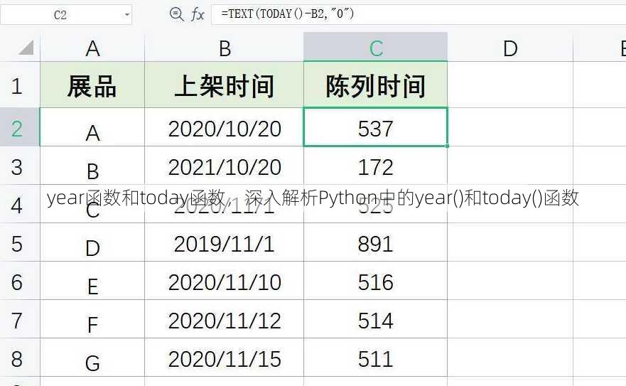 year函数和today函数