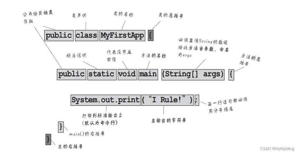 headfirstjava百度网盘（headfirstjava下载）
