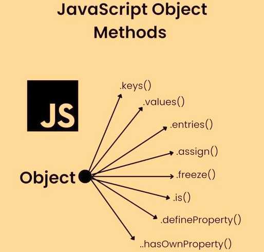 php和js（php和js交互变量）
