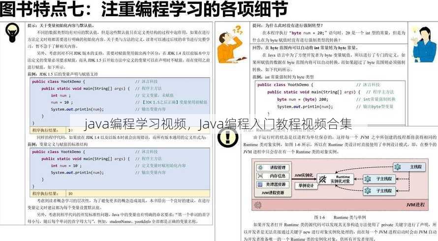 java编程学习视频