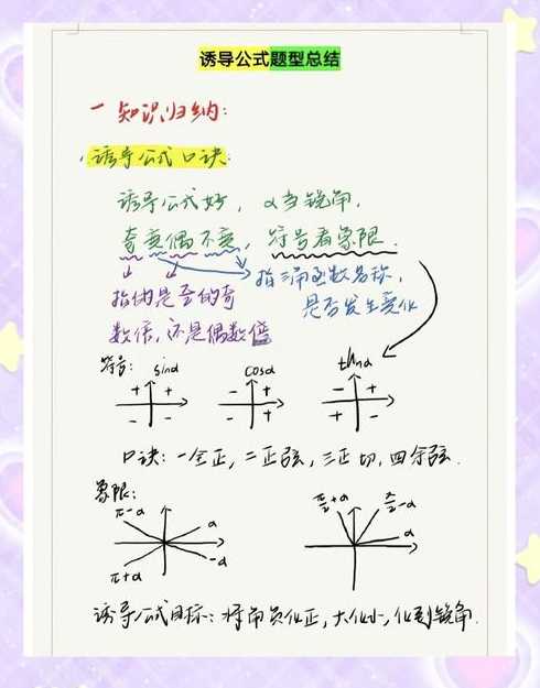数学诱导公式三角函数（数学诱导公式三角函数 化简）