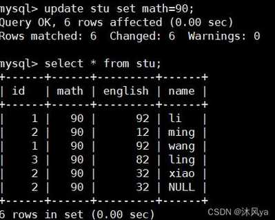 update修改数据（update修改表中信息）