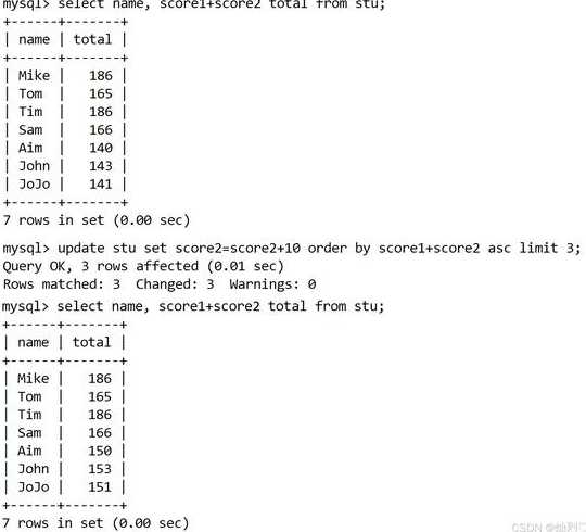 update修改数据（update修改表中信息）