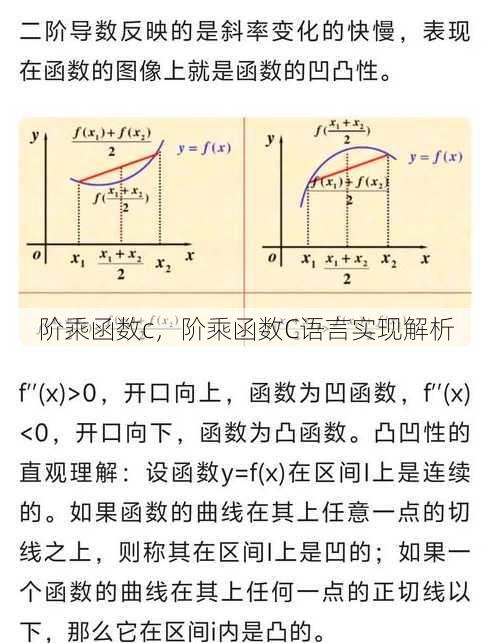 阶乘函数c