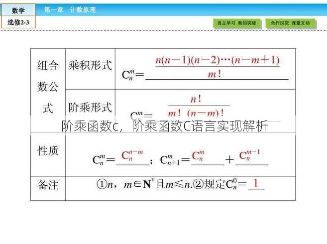 阶乘函数c