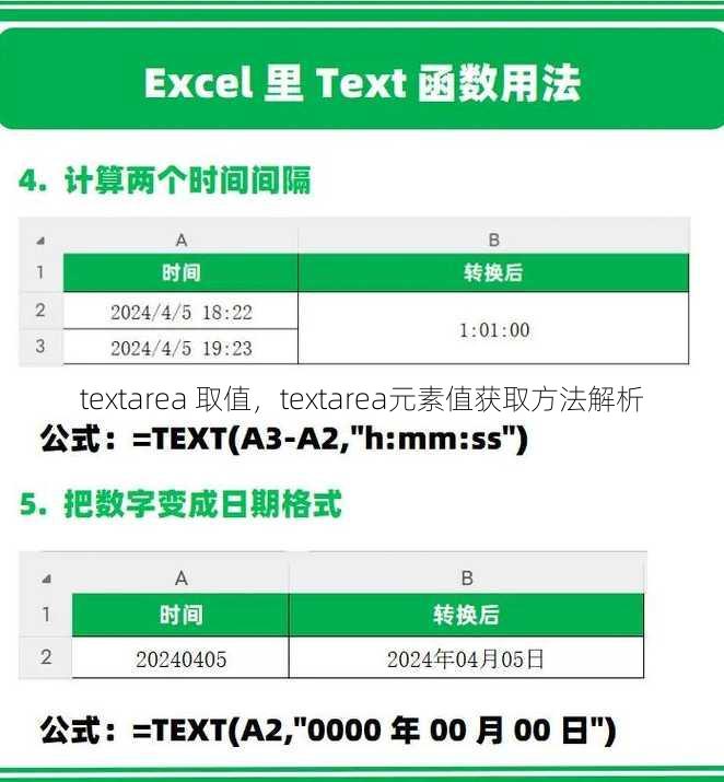 textarea 取值