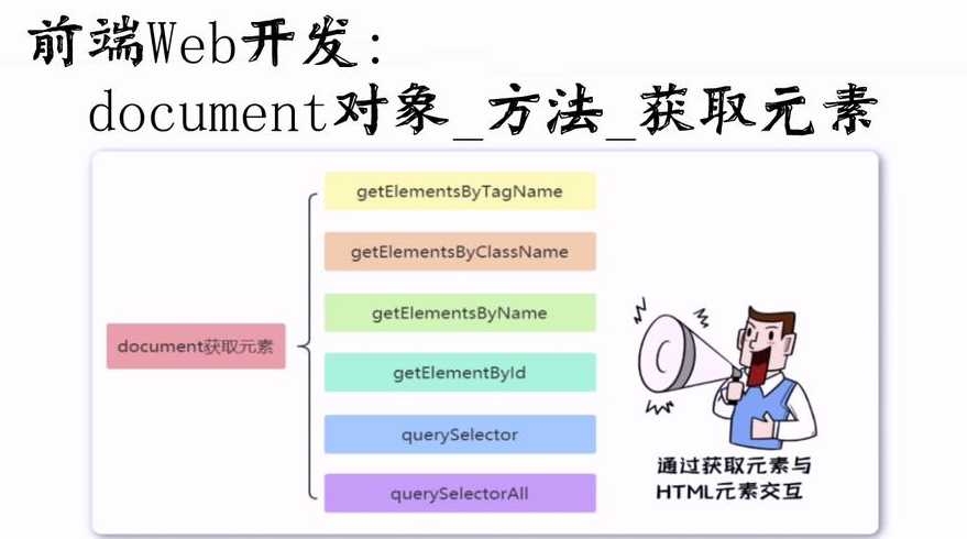 php程序员和java程序员区别（php还是java好）