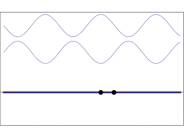 css3动画效果按钮波纹（css3d动画效果）