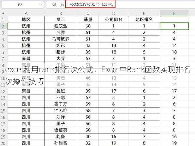 excel利用rank排名次公式