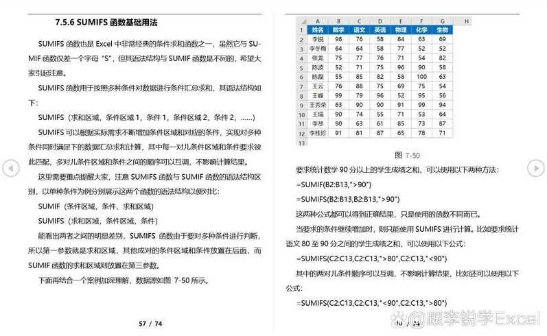 excelsumif函数怎么用（excalsumif函数）