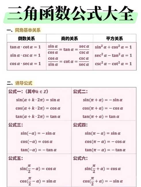 三角函数公式在线计算（三角函数公式在线计算教学视频）