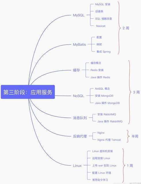 java核心技术卷一卷二pdf（java核心技术卷二pdf下载）