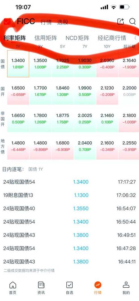 免费的行情网站app下载（免费的行情网站app下载2023）