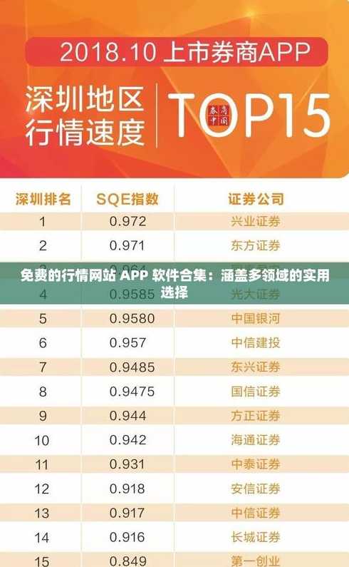 免费的行情网站app下载（免费的行情网站app下载2023）