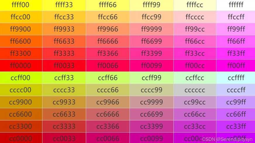 css透明颜色代码（css中透明颜色）