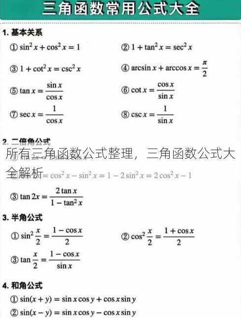 所有三角函数公式整理