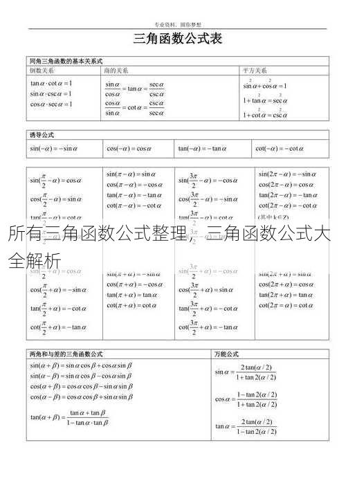 所有三角函数公式整理